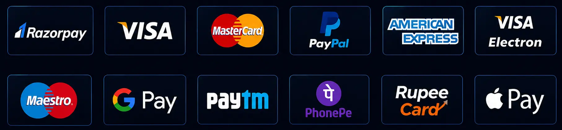 Accepted Payment Gateways