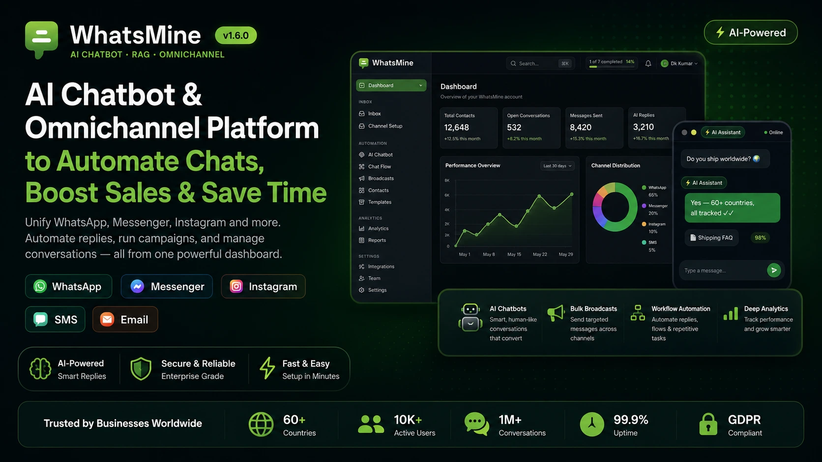 WhatsMine — AI Omnichannel Marketing, Automation & Chatbot SaaS (WhatsApp, Instagram, Messenger, SMS & Email)