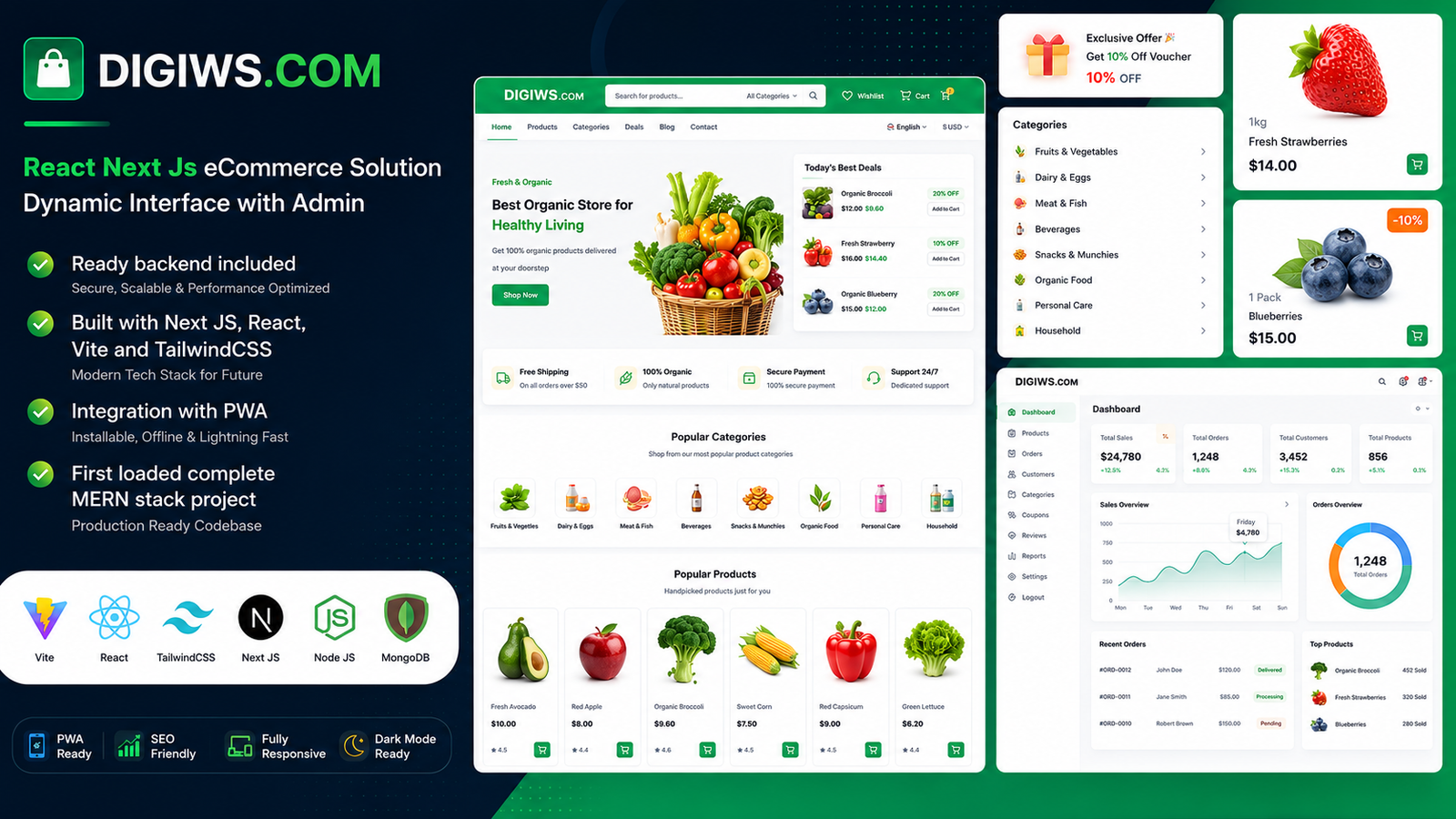 KachaBazar React Next.js eCommerce Solution v1.8.0 | Premium MERN Store Template with Admin Dashboard & REST API | DigiWS