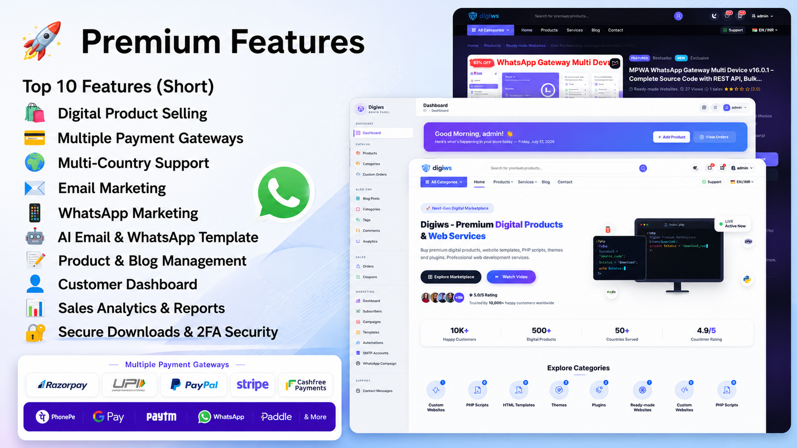 Premium Digital Product Selling Website 2026 | AI, WhatsApp, Email Marketing, Razorpay, UPI & PayPal